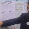 Ever wanted your students to conduct scientific research?  Our guest this week has some insights for you.  A second place winner in the Intel Science awards in 2006, Shiv Gaglani...