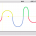Google honored physicist Heinrich Hertz with a Doodle on what would have been his 155th birthday. The wavy doodle scrolls by with color coded crests and troughs that represent the letters...