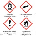 Episode 88 – Making the Change From MSDS to SDS To kick of the new year, we caught up with Dr. Ken Roy to discuss safety in the science classroom (and throughout the school). Serving as the Safety Compliance Consultant for NSTA, Ken often writes about...