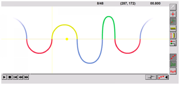 Finding the frequency of the Google doodle in Logger Pro